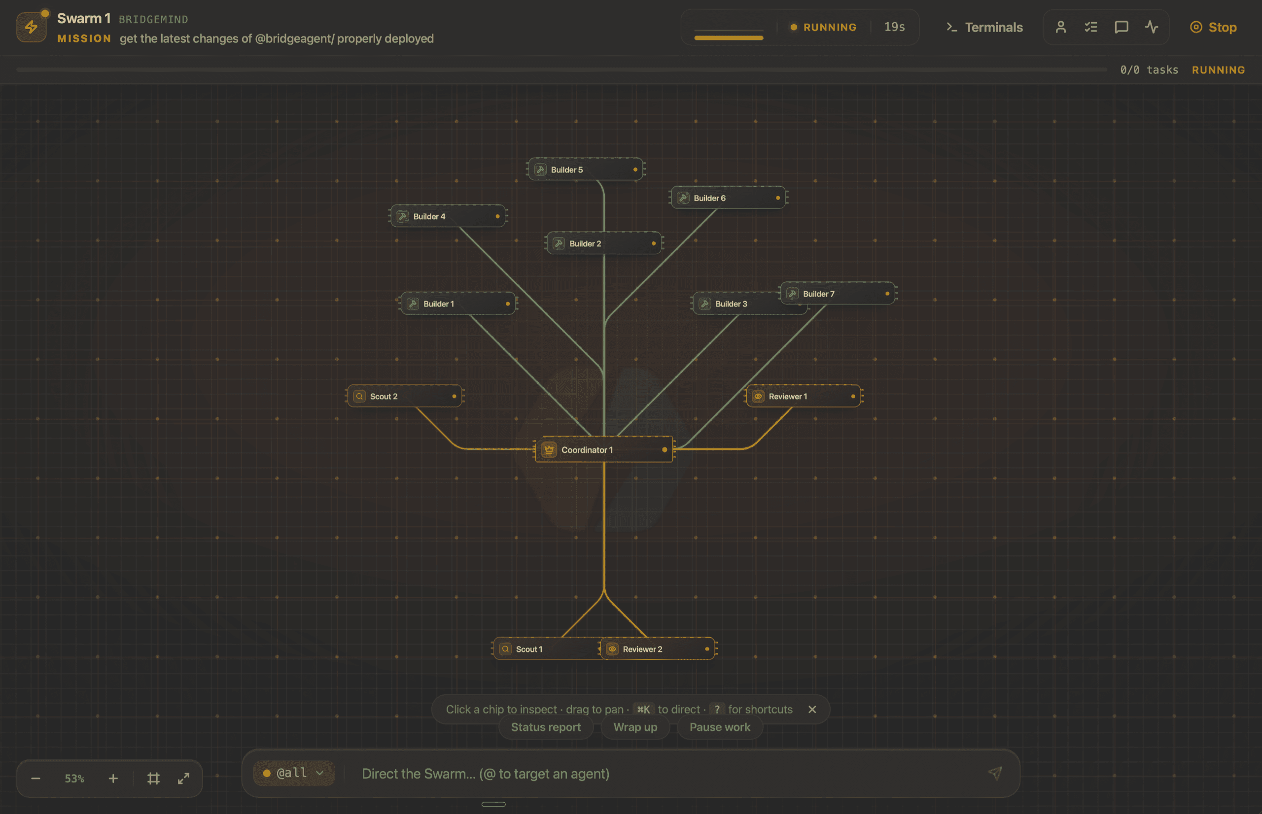 BridgeSwarm mission view in BridgeSpace: a live tree of coordinator, builder, scout, and reviewer agents running a deployment mission, with a command bar to direct the swarm
