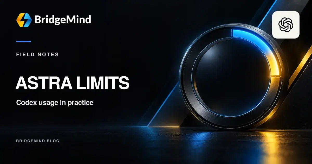 BridgeMind branded Astra limits cover with the OpenAI logo and a blue and amber usage dial