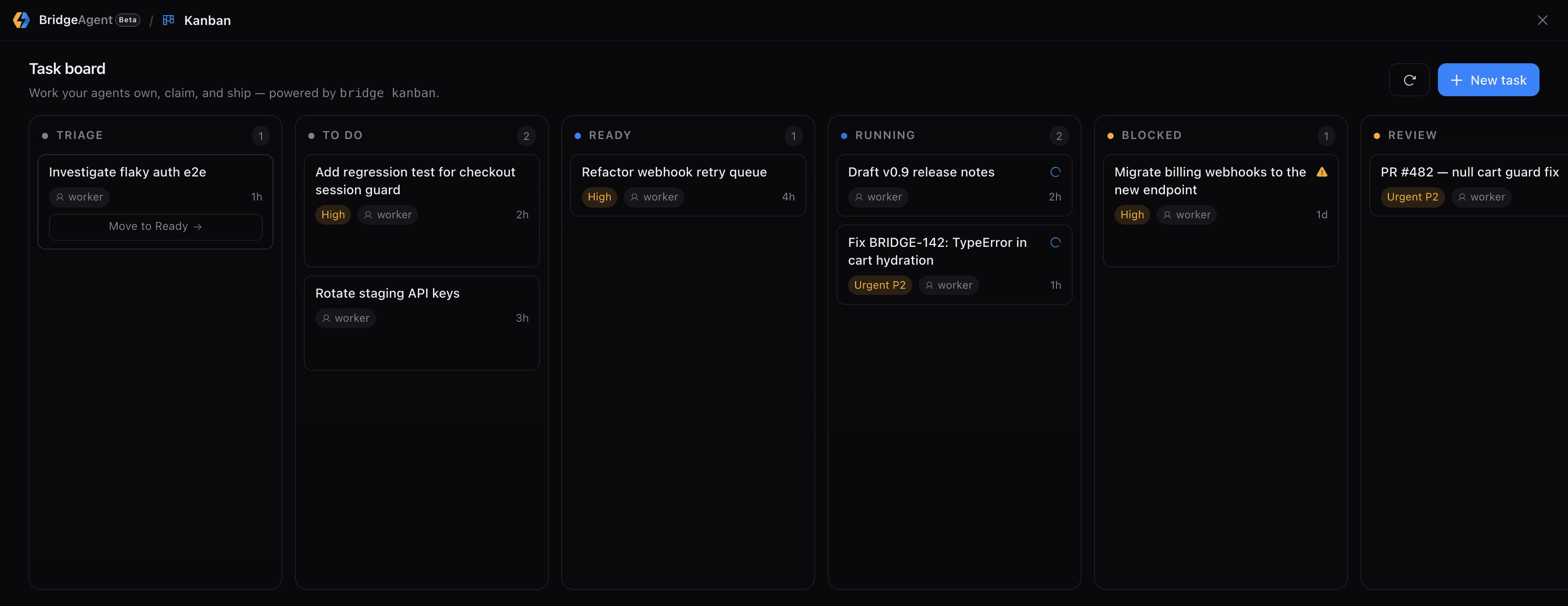 BridgeAgent task board with cards across triage, to do, ready, running, blocked, and review columns — two running cards with live spinners and a blocked card naming its missing credential