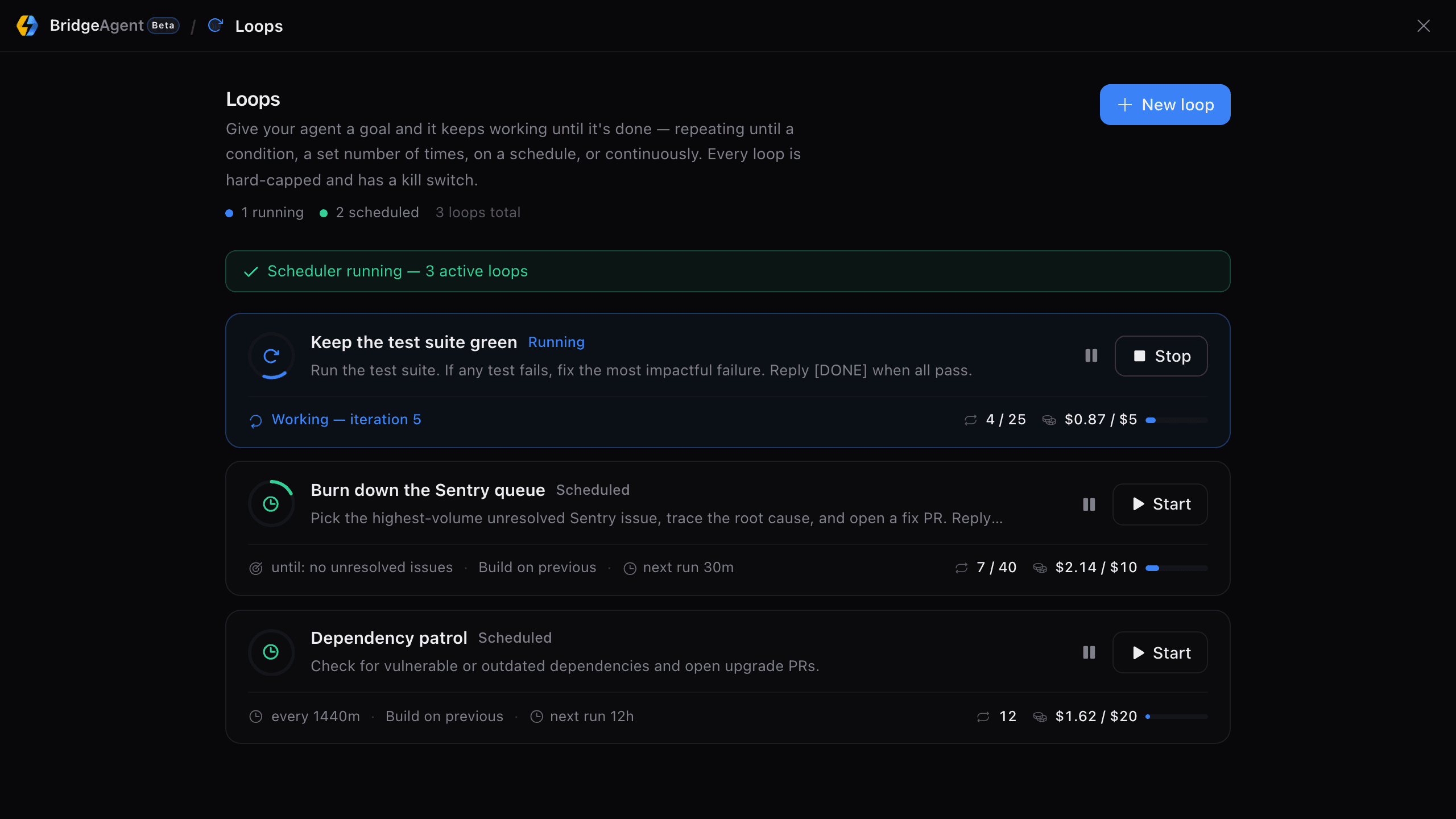BridgeAgent loops view: one loop mid-run fixing failing tests at iteration 5 of 25 with $0.87 of a $5 cap spent, plus scheduled loops burning down a Sentry queue and patrolling dependencies
